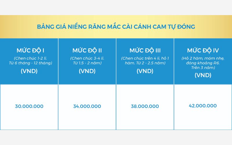 nieng-rang-tre-em-gia-bao-nhieu-11